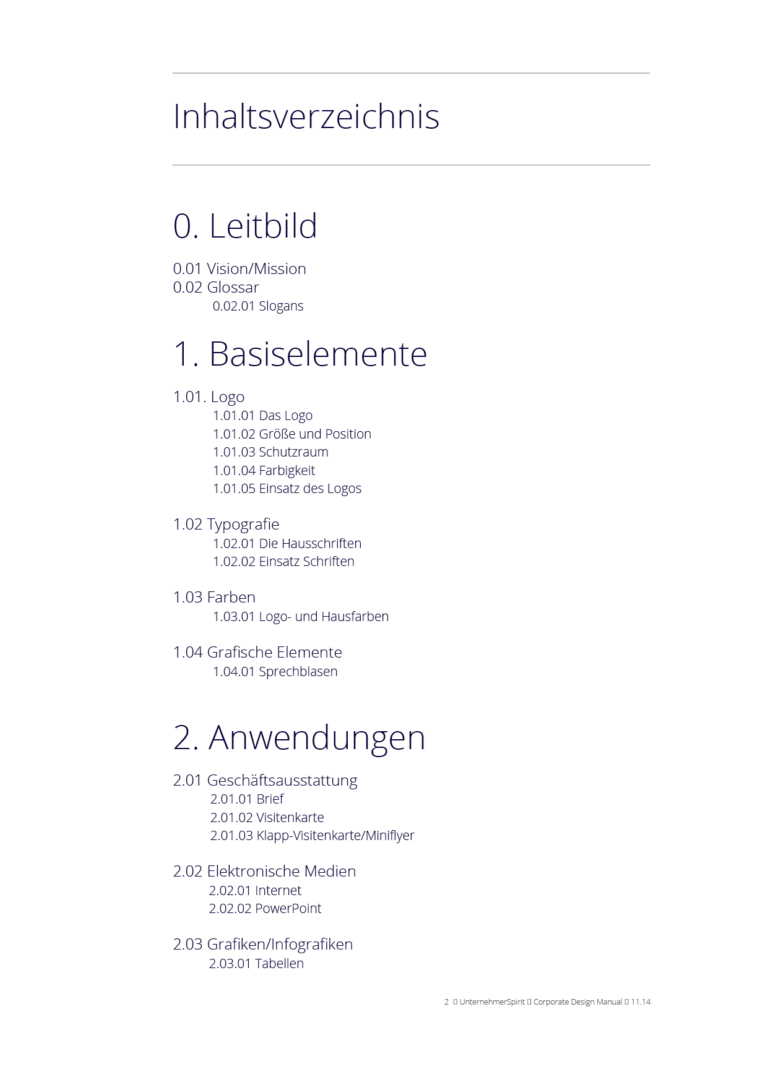 grafikflow_CD-Manual_ZENBusiness_2