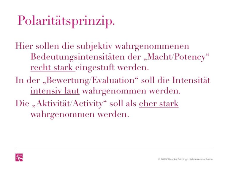 Logoentwicklungsprozess mit dem Polaritätsprinzip